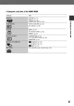 Preview for 25 page of Sony Handycam HDR-SR1 Operating Manual