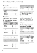 Preview for 30 page of Sony Handycam HDR-SR1 Operating Manual