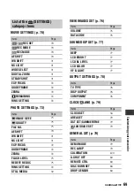 Preview for 69 page of Sony Handycam HDR-SR1 Operating Manual