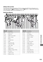 Preview for 113 page of Sony Handycam HDR-SR1 Operating Manual