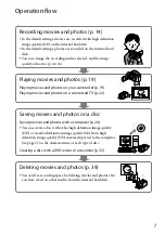 Preview for 7 page of Sony Handycam HDR-XR100E Operating Manual