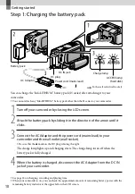 Preview for 10 page of Sony Handycam HDR-XR100E Operating Manual