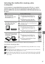 Preview for 27 page of Sony Handycam HDR-XR100E Operating Manual