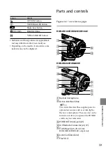 Preview for 59 page of Sony Handycam HDR-XR100E Operating Manual