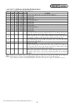 Preview for 12 page of Sony Handycam HDR-XR100E Service Manual