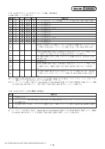 Preview for 23 page of Sony Handycam HDR-XR100E Service Manual