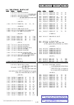 Preview for 100 page of Sony Handycam HDR-XR100E Service Manual