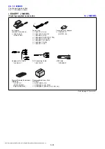 Preview for 105 page of Sony Handycam HDR-XR100E Service Manual