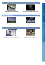 Preview for 8 page of Sony Handycam NEX-VG20E Handbook