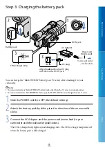 Preview for 15 page of Sony Handycam NEX-VG20E Handbook