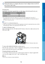 Preview for 16 page of Sony Handycam NEX-VG20E Handbook