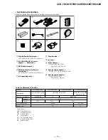 Preview for 3 page of Sony Handycam Vision CCD-TRV107E Service Manual