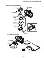 Preview for 40 page of Sony Handycam Vision CCD-TRV107E Service Manual