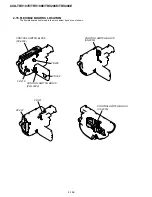 Preview for 51 page of Sony Handycam Vision CCD-TRV107E Service Manual