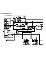 Preview for 53 page of Sony Handycam Vision CCD-TRV107E Service Manual