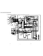 Preview for 55 page of Sony Handycam Vision CCD-TRV107E Service Manual