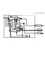 Preview for 60 page of Sony Handycam Vision CCD-TRV107E Service Manual