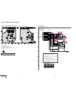 Preview for 68 page of Sony Handycam Vision CCD-TRV107E Service Manual