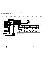 Preview for 78 page of Sony Handycam Vision CCD-TRV107E Service Manual