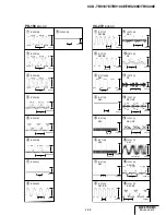 Preview for 95 page of Sony Handycam Vision CCD-TRV107E Service Manual