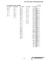 Preview for 97 page of Sony Handycam Vision CCD-TRV107E Service Manual