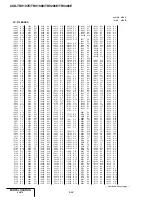 Preview for 98 page of Sony Handycam Vision CCD-TRV107E Service Manual