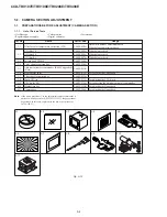 Preview for 103 page of Sony Handycam Vision CCD-TRV107E Service Manual