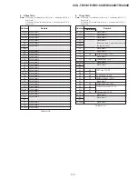 Preview for 110 page of Sony Handycam Vision CCD-TRV107E Service Manual