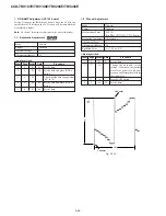 Preview for 121 page of Sony Handycam Vision CCD-TRV107E Service Manual