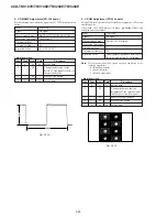 Preview for 125 page of Sony Handycam Vision CCD-TRV107E Service Manual