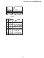 Preview for 126 page of Sony Handycam Vision CCD-TRV107E Service Manual