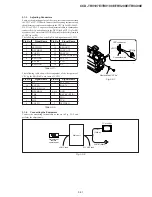 Preview for 130 page of Sony Handycam Vision CCD-TRV107E Service Manual