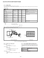 Preview for 131 page of Sony Handycam Vision CCD-TRV107E Service Manual