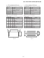 Preview for 134 page of Sony Handycam Vision CCD-TRV107E Service Manual