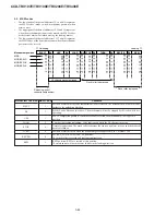 Preview for 143 page of Sony Handycam Vision CCD-TRV107E Service Manual