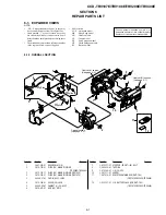 Preview for 147 page of Sony Handycam Vision CCD-TRV107E Service Manual