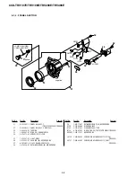 Preview for 148 page of Sony Handycam Vision CCD-TRV107E Service Manual