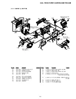 Preview for 149 page of Sony Handycam Vision CCD-TRV107E Service Manual