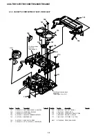 Preview for 154 page of Sony Handycam Vision CCD-TRV107E Service Manual