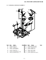 Preview for 157 page of Sony Handycam Vision CCD-TRV107E Service Manual