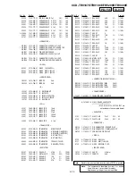 Preview for 159 page of Sony Handycam Vision CCD-TRV107E Service Manual