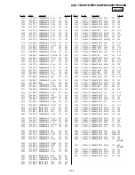 Preview for 161 page of Sony Handycam Vision CCD-TRV107E Service Manual