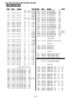 Preview for 166 page of Sony Handycam Vision CCD-TRV107E Service Manual