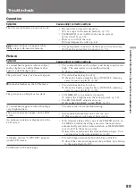 Preview for 90 page of Sony Handycam Vision DCR-SC100E Operating Instructions Manual