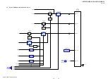 Preview for 41 page of Sony HBD-E2100 Service Manual