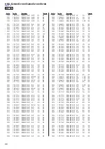 Preview for 86 page of Sony HBD-E2100 Service Manual