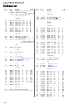 Preview for 106 page of Sony HBD-E780W Service Manual