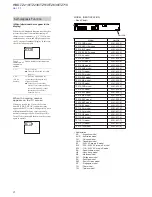 Preview for 4 page of Sony HBD-TZ210 Service Manual