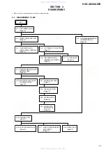 Preview for 11 page of Sony HCD-AZ2D Service Manual