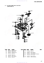 Preview for 83 page of Sony HCD-AZ2D Service Manual